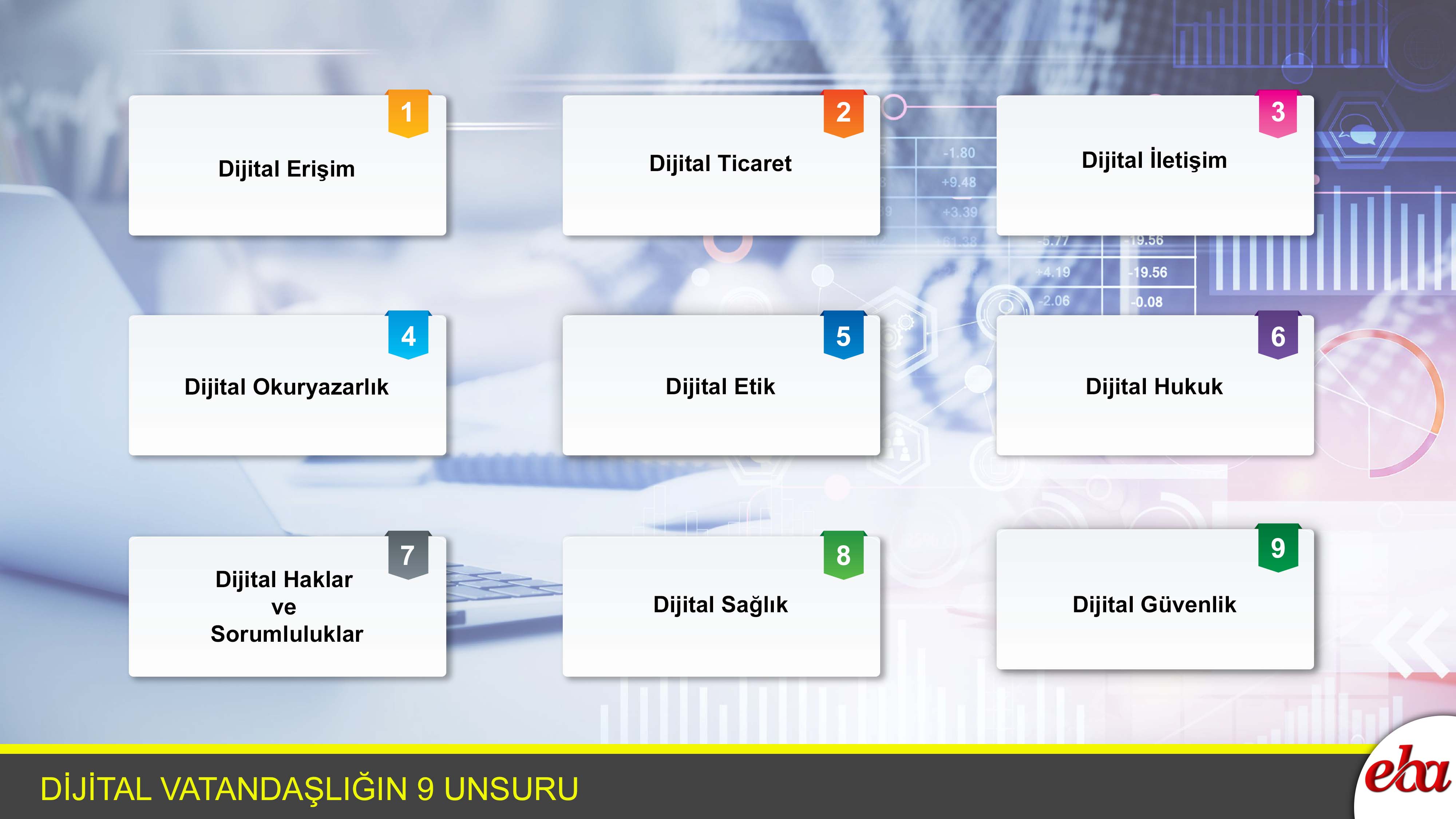Dijital Vatandaşlığın 9 Unsuru