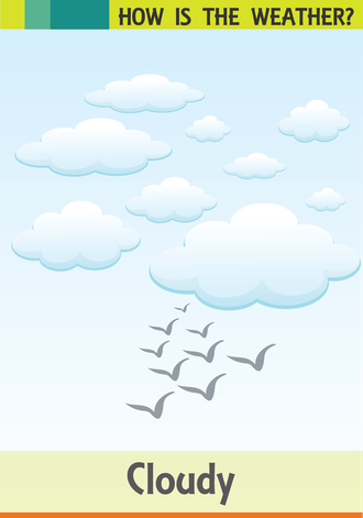 How Is The Weather(Cloudy)
