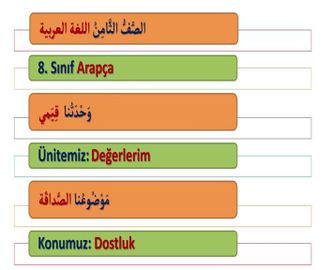 Dostluk 1
