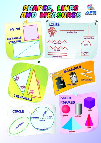 Shapes, Lines and Measures