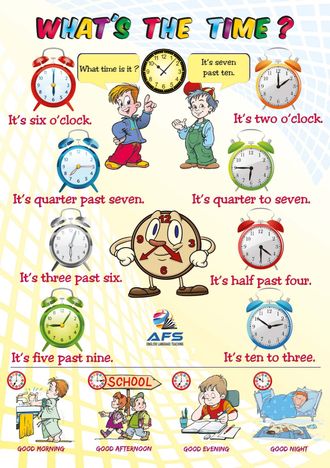What's the Time?