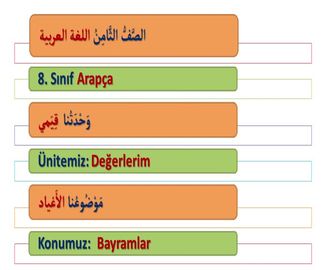 Bayramlar 2