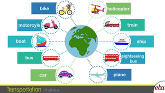 Transportations