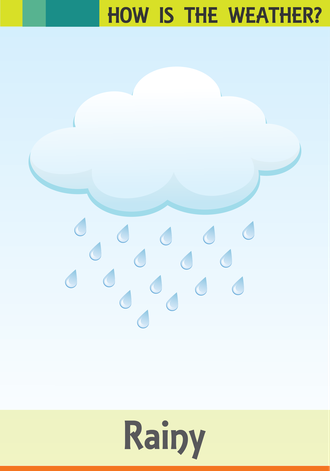 How Is The Weather(Rainy)