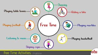 Free Time Activities
