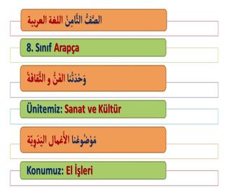 El Sanatları 2