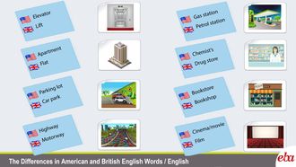The Differences in American and British English Words-2