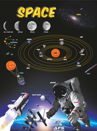 Space