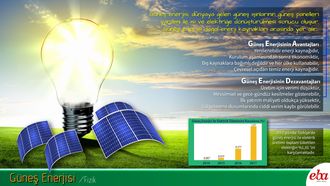 Güneş Enerjisi