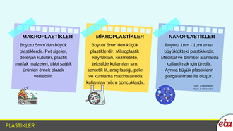 Plastikler
