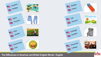 The Differences in American and British English Words