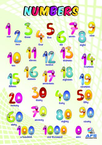Numbers - 1
