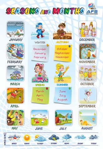 Seasons and Months