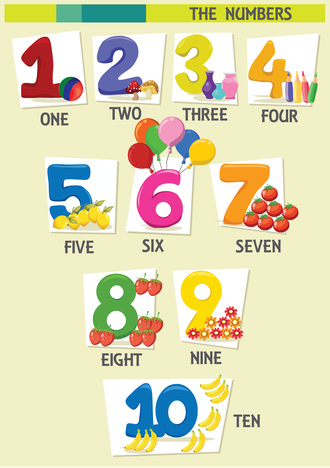 Numbers-2