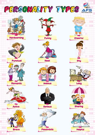 Personality Types