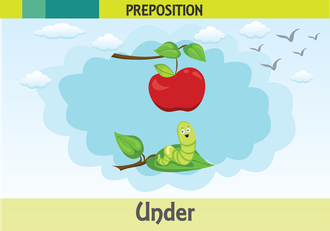 Prepositions(Under)