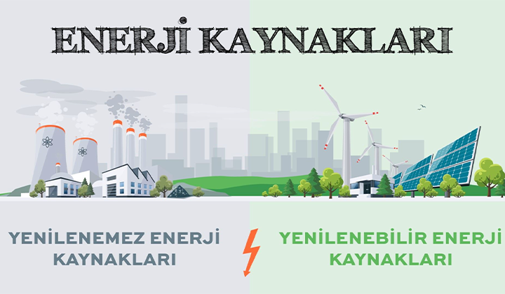 Enerji Kaynaklari