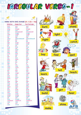 Irregular Verbs - 1