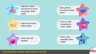 Plastiklerin İnsan Sağlığına Etkileri