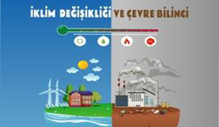 İklim Değişikliği ve Çevre Bilinci