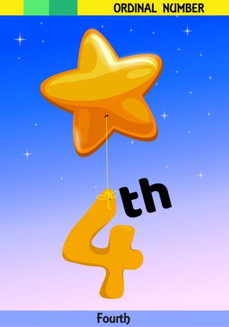 Ordinal Number 4