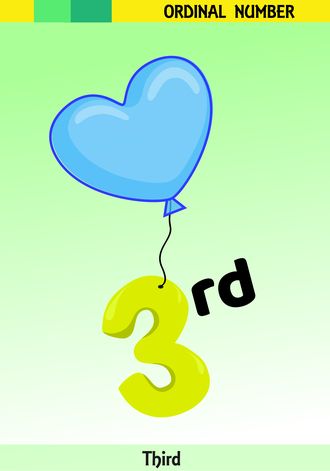 Ordinal Number 3