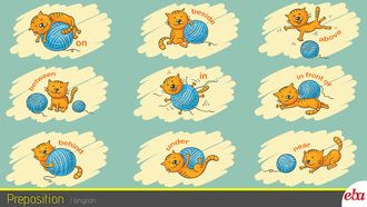 Prepositions of Place-2