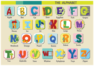 Alphabet
