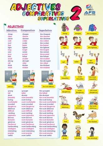 Adjectives, Comperatives, Supe...