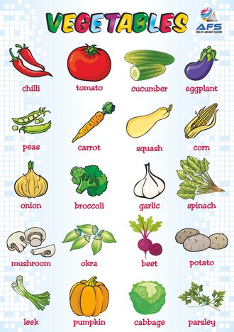 Vegetables