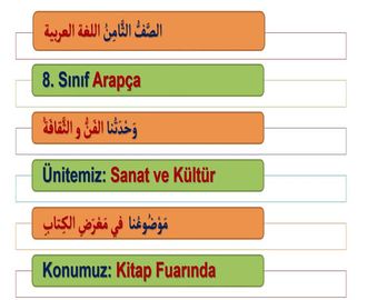 Kitap Fuarında - 1
