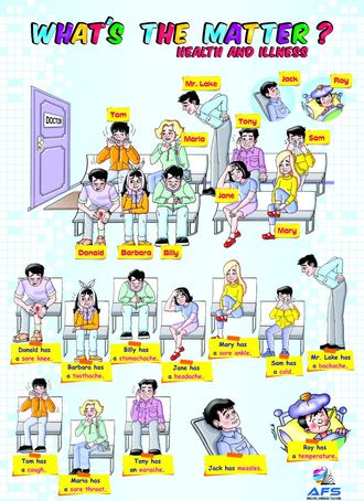 What's the Matter? Health and Illness