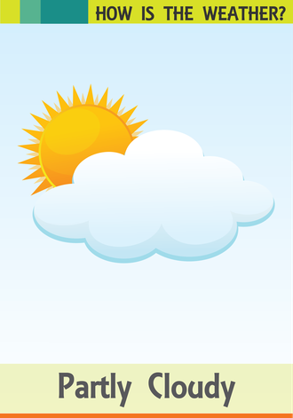 How Is The Weather(Partly Cloudy)