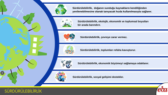 Sürdürülebilirlik