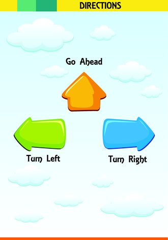 Turn Right-Turn Left