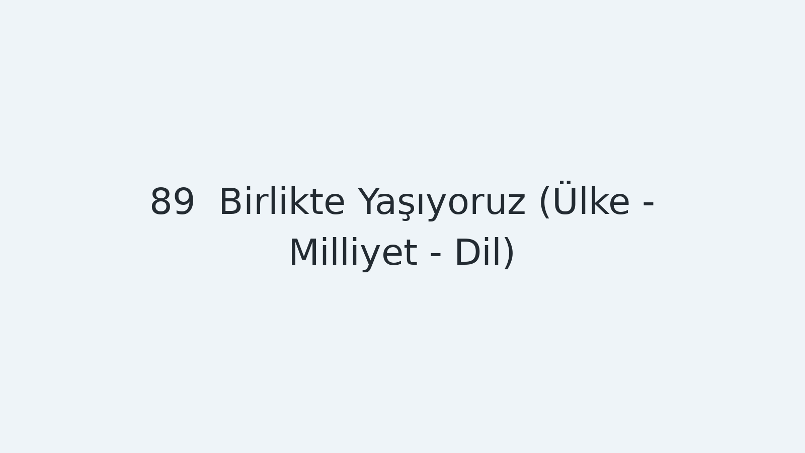 "Birlikte Yaşıyoruz (Ülke - Milliyet - Dil) EBA TV - Yabancı Öğrenciler İçin Türkçe Dersi 25.05.2021 tarihli yayın içeriğidir."