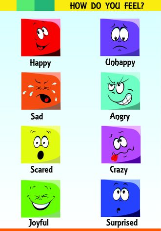 How Do You Feel