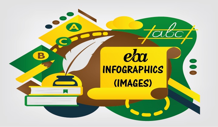 Infographics