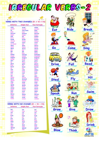 Irregular Verbs - 2