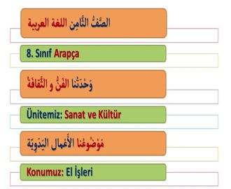 El Sanatları 1