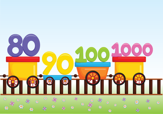 Rhythmic Counting 3