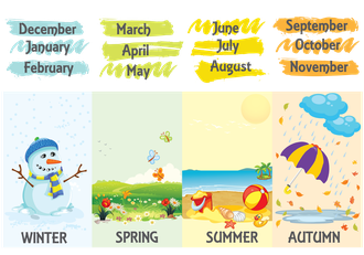 Months And Seasons